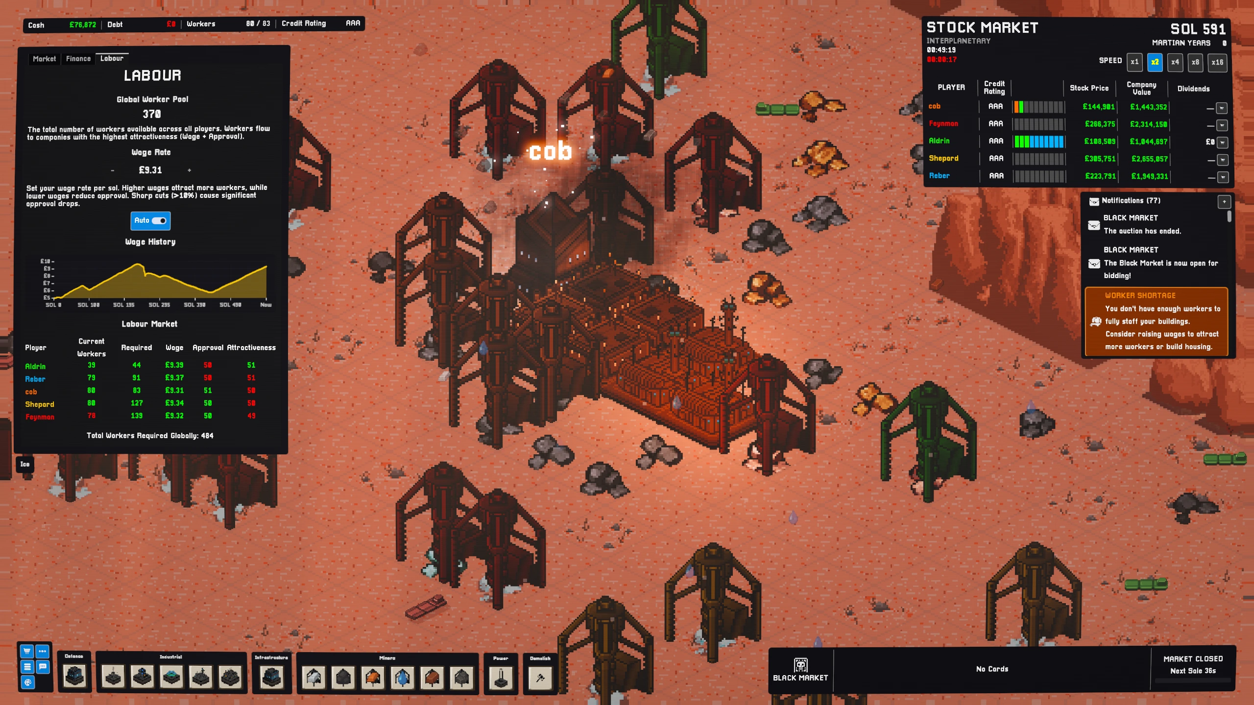 A screenshot of the dynamic worker management system